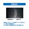 ClearView SwitchBot Learning Remote Control for W46000000 [Anti-Bacterial/Anti-Virus/Anti-Fingerprint] LCD Protector