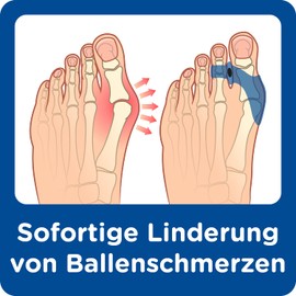 Hallux Valgus Plus 2-in-1 Pressure Protection · Burgit · For Painless Running · 2 Pairs = 4x Gel Pads + 6x Wedges