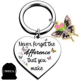 Iweca Stocking Stuffers for Adults Encouragement Gifts Best Friend Keychain Friendship Presents for Women Gifts for His Her Birthday Unique Emotional Support Key Accessories Gifts for Christmas