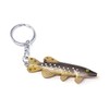 Keyring Pike