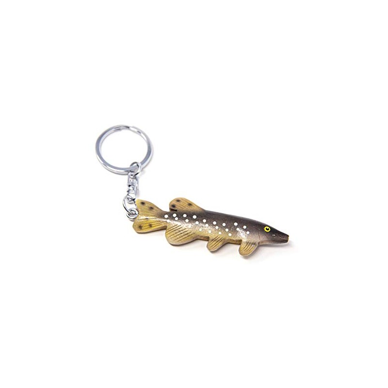 Keyring Pike
