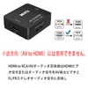 ALLVD HDMI to AV変換器外部アルミニウム合金材質HDMI to RCA変換サポートDeear 1080 Pアナログ変換オーディオ出力可能テレビ/PS 3/PS 4/PS