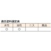 トラスコ中山(TRUSCO) 特選万能刷毛 20号 刷毛幅50×全長215mm 10本入 まとめ買い TPB-342-10