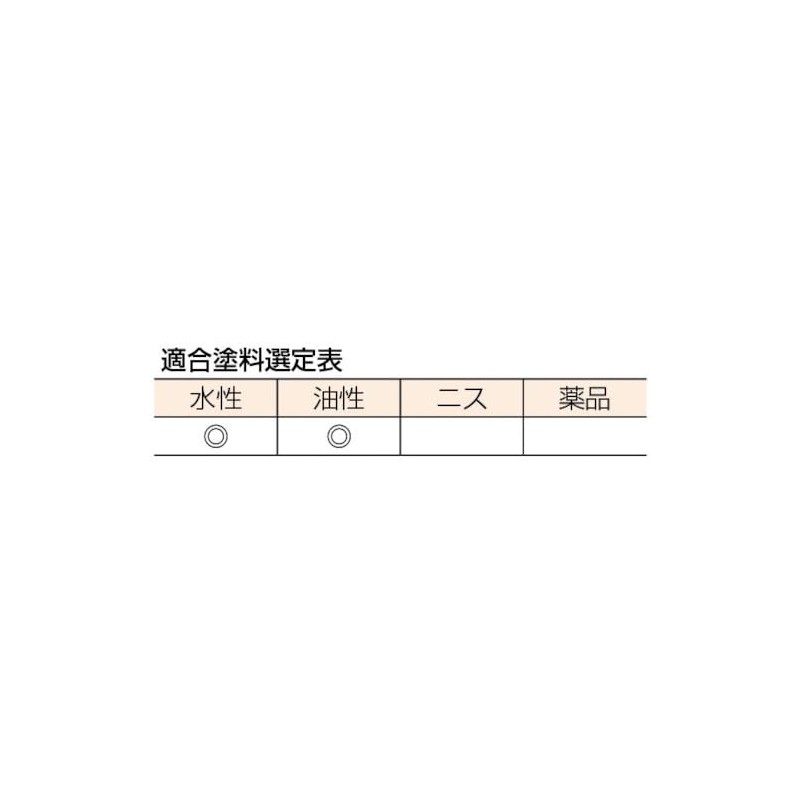 トラスコ中山(TRUSCO) 特選万能刷毛 20号 刷毛幅50×全長215mm 10本入 まとめ買い TPB-342-10