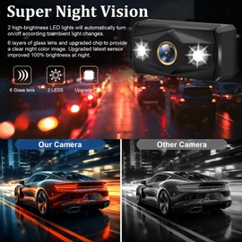 Backup Camera for Truck 7 Inch HD 2K Front Rear View Monitor kit Auto Color Image Night Vision, IP69 Waterproof DIY Grid Lines for Car/RV/Tractor/Semi-Trailers/Pickup H7