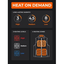 ORORO Women's Lightweight Heated Sweater Fleece Vest with USB-C Rechargeable Battery, Heated Recycled Fleece Vest (Flecking Grey, S)