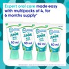 Sensodyne Pronamel Junior 6-12 Years Toothpaste for Juniors, 2X Stronger