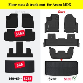 WAYIDSS Floor Mats & Trunk Mat for Acura MDX 2022 2023 2024, 1st & 2nd & 3rd Rows Full Set with Cargo Liner,TPE All Weather Protection Car Floor Liners Accessories-Black