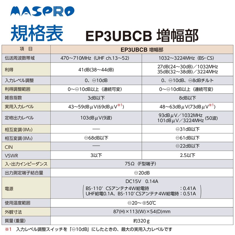 Mass Pro Denko EP3UBCB UHF BS CS Booster