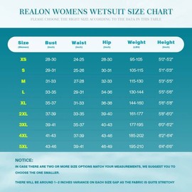 REALON Shorty Wetsuit Women and Men 3mm, 2mm Short Sleeves Neoprene Surfing Wet Suits, Adult Shortie for Snorkeling, Kayaking, Boarding, Swimming