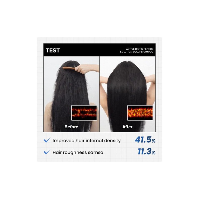 ViveLab [ViveLab]Active Biotin Peptide Solution Scalp Shampoo 550ml