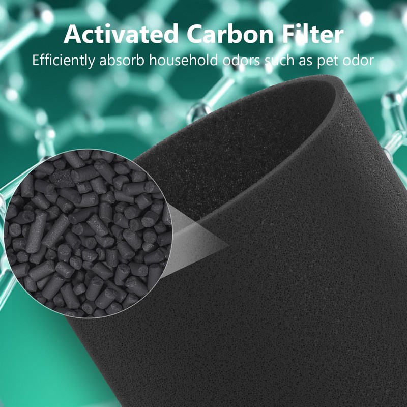 3 Pack Mini Max Replacement Filter Compatible with Blue Pure