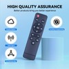 GOUYESHO Nue Replacement Remote Control Compatible with AKATUO XR21 Projector,