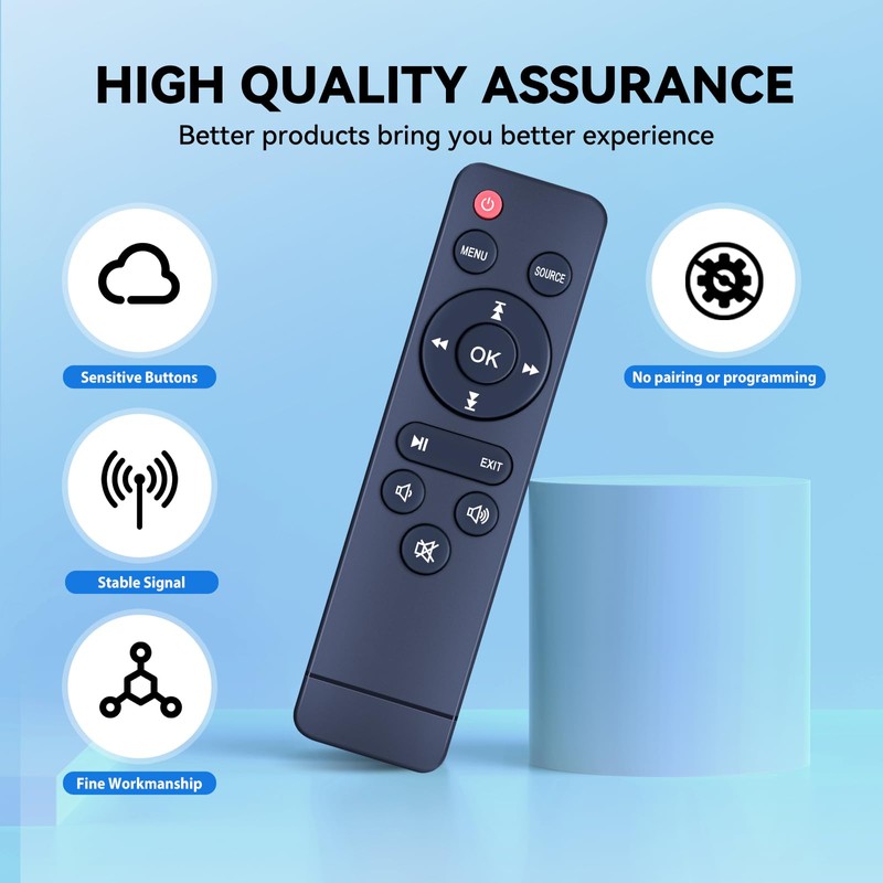 GOUYESHO Nue Replacement Remote Control Compatible with AKATUO XR21 Projector,