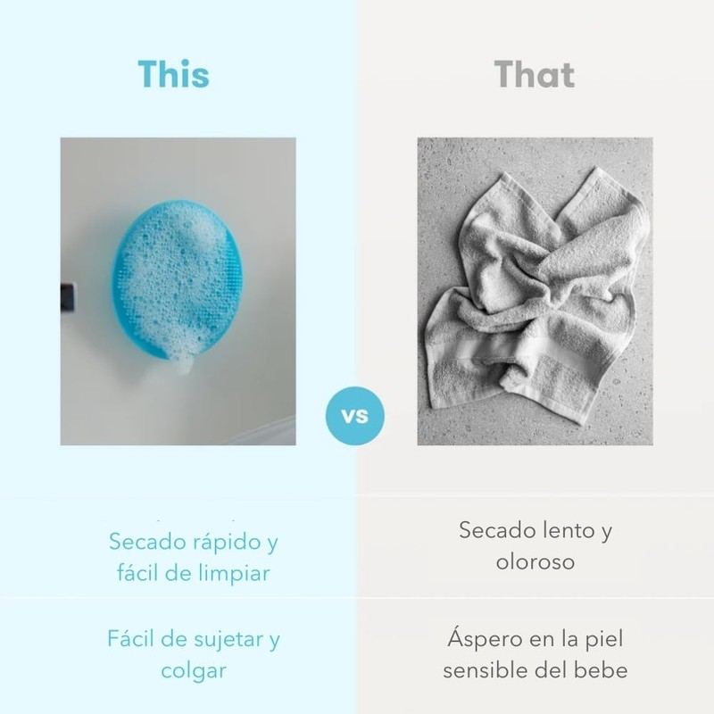 Frida Baby| Cepillo de Baño de Pies a Cabeza| Esponja