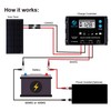 ACOPOWER 100w 12v Monocrystalline Solar Panel Module with Connector (Panel