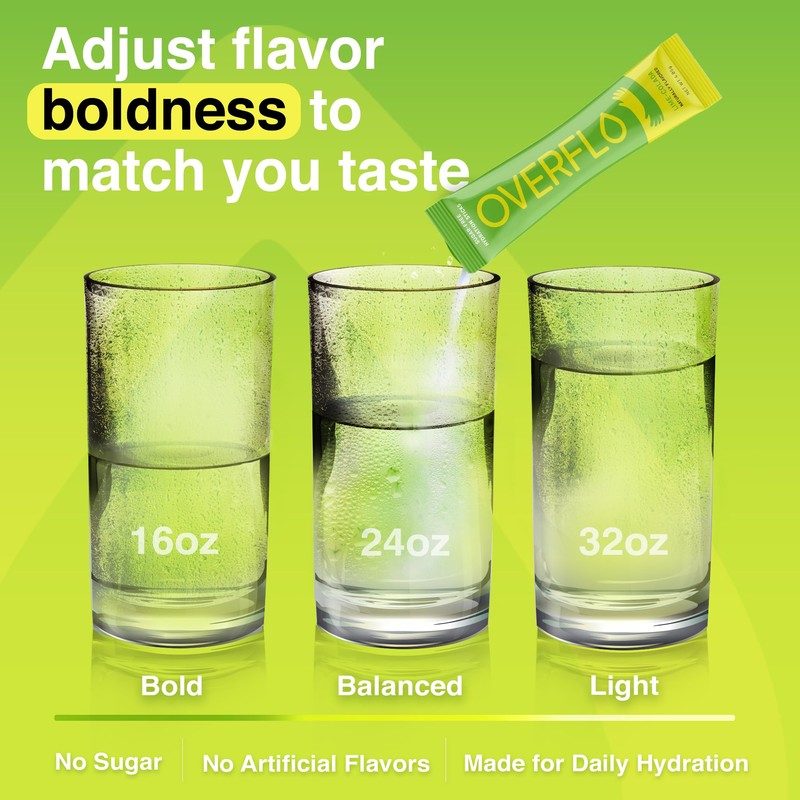Overflo Electrolyte Powder Packets – Sugar Free Hydration Mix with