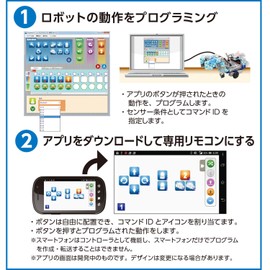 Bluetooth Module