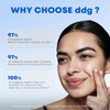 ddg Cleansing Balm-Makeup Remover Balm for Sensitive Skin,Vegan|All Natural Plant