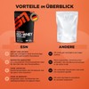ESN Iso-Whey Hardcore in a Range of Flavours - 2