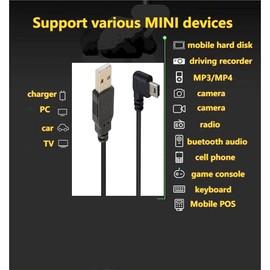 SHANFEILU 90 Degree Mini USB Cable Angle Mini 5pin USB B Male to USB 2.0 Male Data Sync Charging Extension Cable for GPS Dash Cam Black Right Angle 4.9FT