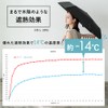 VITAFELICE nsu-30159z Women's Folding Parasol for Rain or Shine (Auto