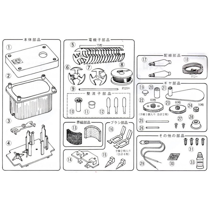 発電機（組立・手回し式発電機）