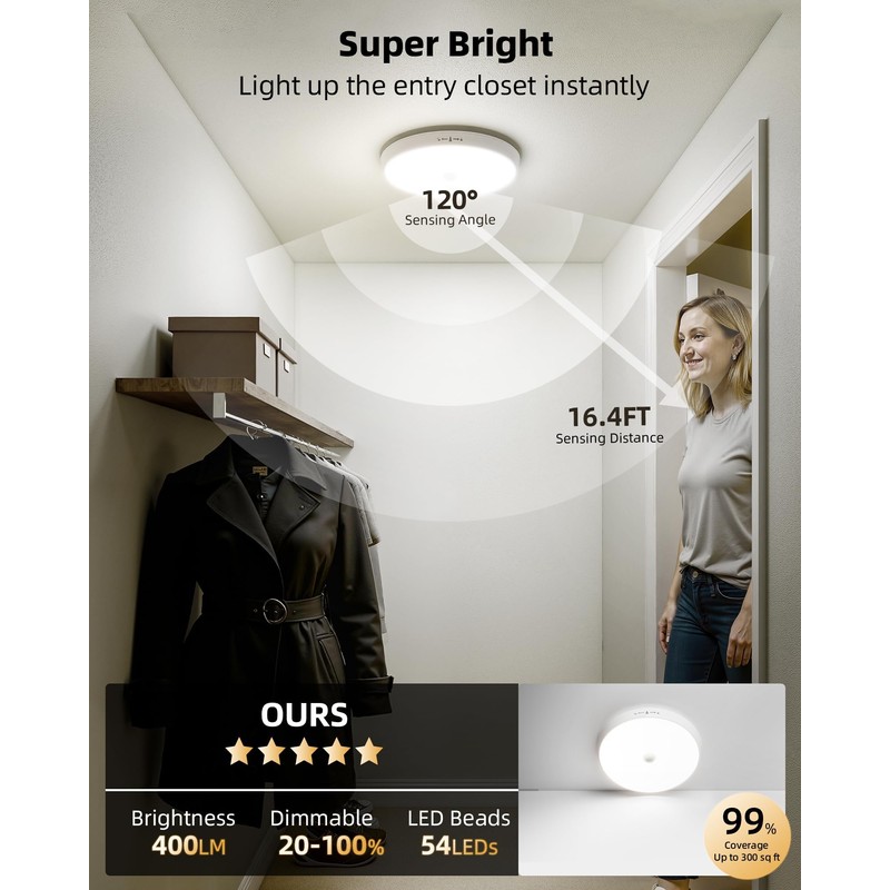EZVALO Motion Sensor Light Indoor, 10000mAh, 7.1inch, 400LM, Remote Control,