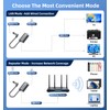 DuHeSin Starlink Ethernet Adapter Satellite Internet V2 for Rectangular Bowl,