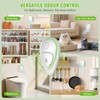 2 Pack Plug in Air Purifier, Plug In Negative Ion