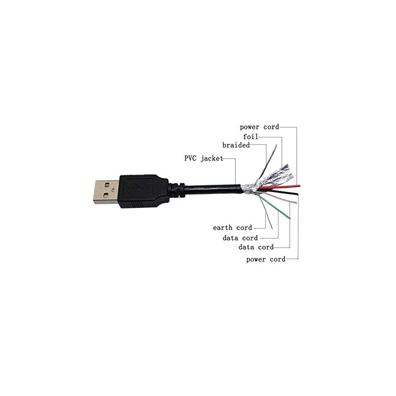PPJ USB Cable Laptop PC Data Sync Cord Lead for