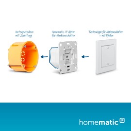 Homematic IP Tasterwippe für Markenschalter – universal, Zubehör für Ihr Homematic IP Smart Home, weiß, 153003A0