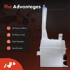 A-Premium Windshield Washer Reservoir Tank Assembly Compatible with Hyundai Tucson