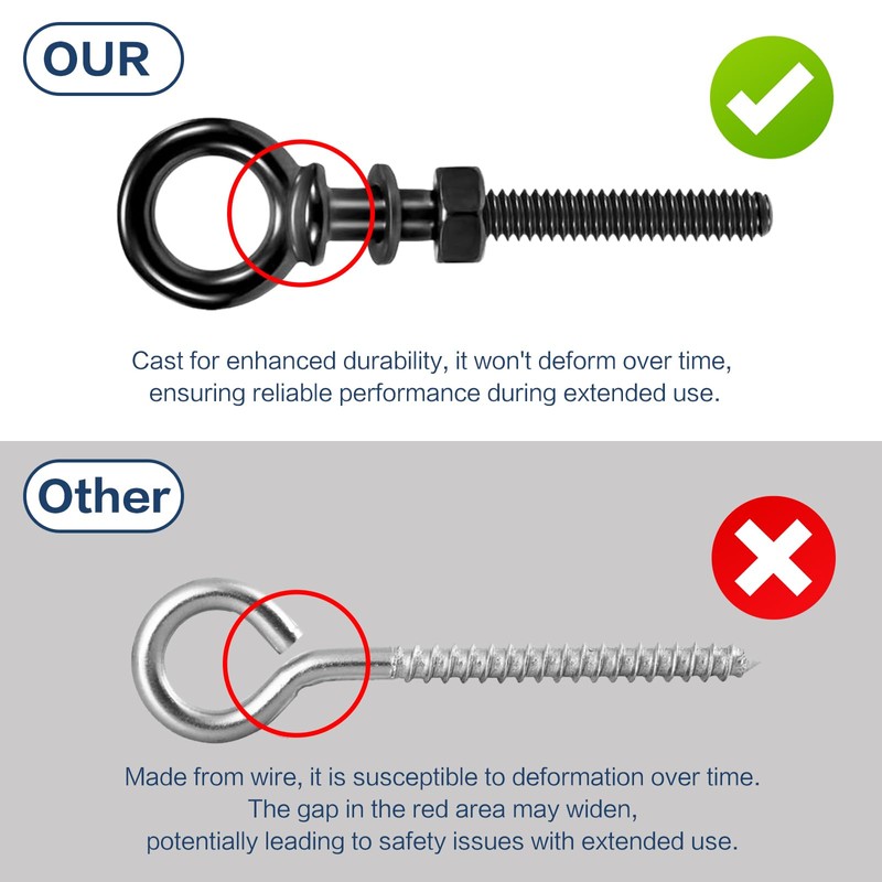 Helffer 5 Pack Black Titanium Shoulder Eye Bolt, 1/4" x