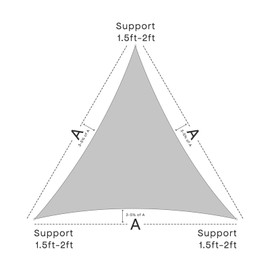 Vexoria Waterproof Sun Shade Sail, 16'x 16'x 16' 95% UV Block Sun Shade Canopy Triangle Outdoor Shade Cover, Awning Shelter for Outdoor Patio Garden Backyard, Customizable（Light Gray）