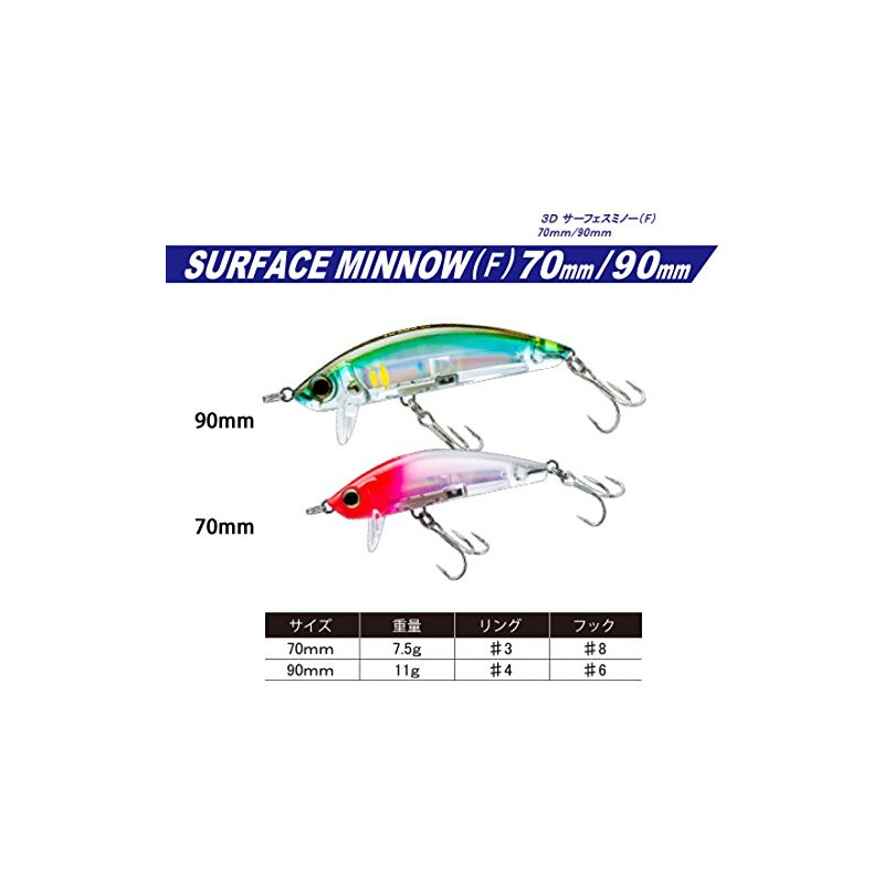 R1215-GHIW 3D Inshore Surface Minnow, Color, Sardine, 90mm 3-1/2"