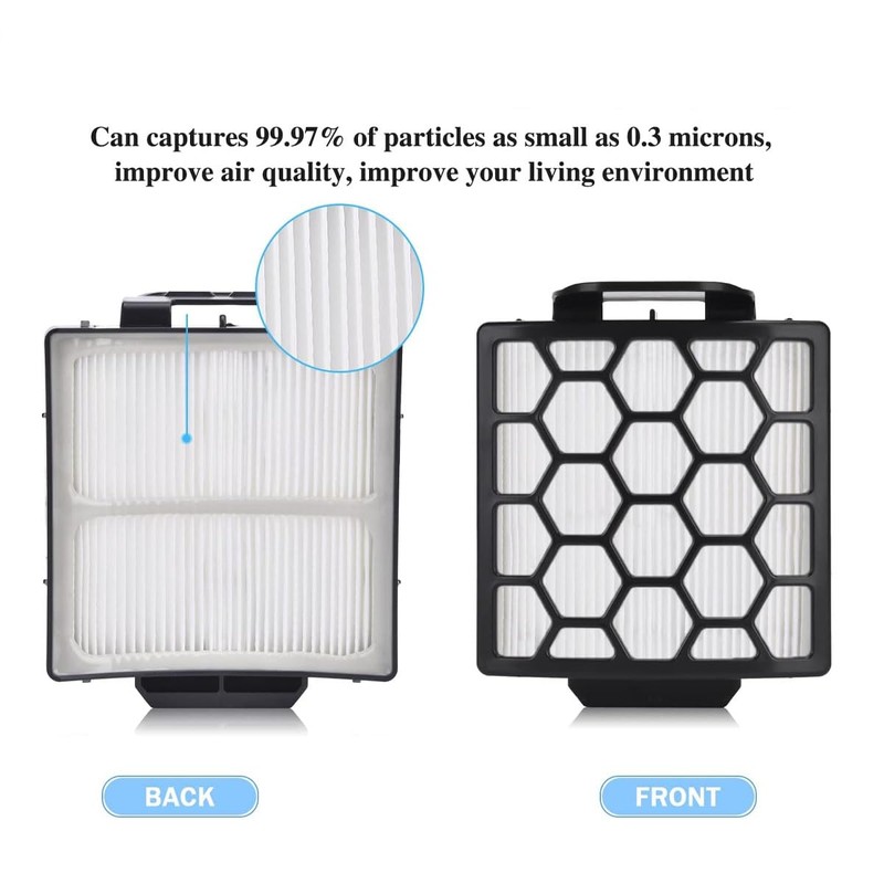 2 Foam Filter + 2 Hepa Filter Replacement for Shark