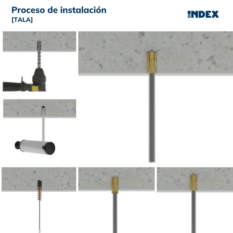 Index Fixing Systems Tala Pack of 100 Studs for Light