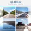 Veharvim Sun Visor Extender for Car (Polarized, UV400, PC Lens,
