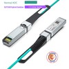 Elfcam® - 1 meter SFP+ Active Cable OM3 - AOC