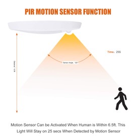 Facon 12V Single Dome RV Pancake Light with On&Off Switch, RV Interior Sensor Puck Light with Motion Sensor, 12Volts RV Interior Light for RV Motorhome Camper and Boat