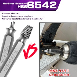 6 Piece Screw Extractor Set with 3 Twist Drills, HRC 63-65 Hardness, Made of HSS 6542, Left Extractor Set, Screw Removal Tool, for Drilling and Removing Damaged Screws