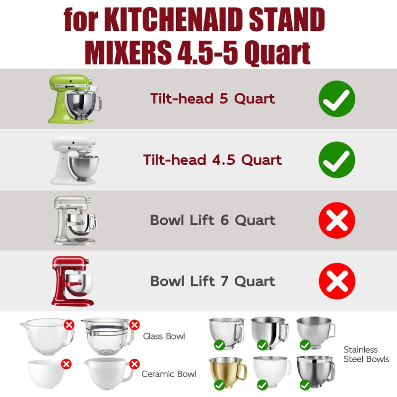 GuanQiao Silicone Bowl Liners for 5 Qt KitchenAid Mixers, 3