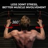 GD Fly Grip Pull Up Handles for Neutral Grip &