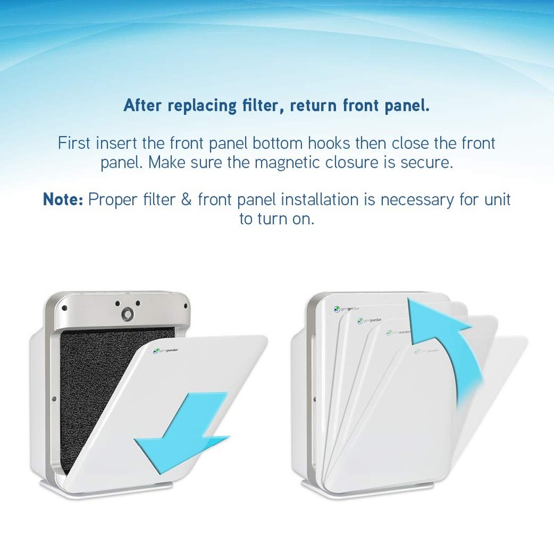 GermGuardian Genuine Carbon Filter Replacements for FLT5900 HEPA filter for