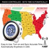 Sonnet Twin Bell Digital Alarm Clock - Very Loud Alarm