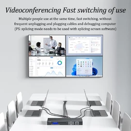 4K HDMI Matrix Switcher 4x4 with Web GUI & 3.5mm Audio Output, Support LAN/RS232/IR Remote/APP Control