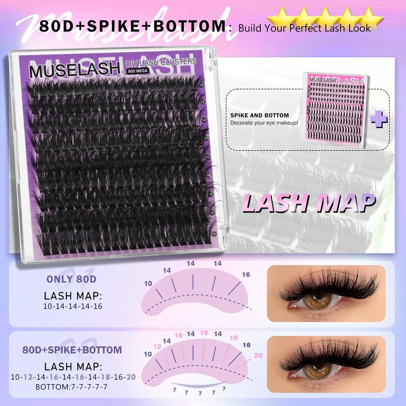 Fluffy Lash Clusters Kit 5 Styles Volume Eyelash Clusters 617