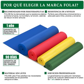 Haquno Elastic Fitness Bands [Set of 4] 1.8 m Elastic Muscle Rubbers with 4 Resistance Levels, Pilates, Strength, Muscle Training and Training, Elastic Bands for Men and Women