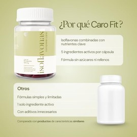 CARO FIT | Isoflavonas De Soya Para Mujer Con Maca Camote Silvestre Naranja Amarga Y Vitamina B6 | Suplemento Para Bienestar Femenino | 60 Cápsulas, 3